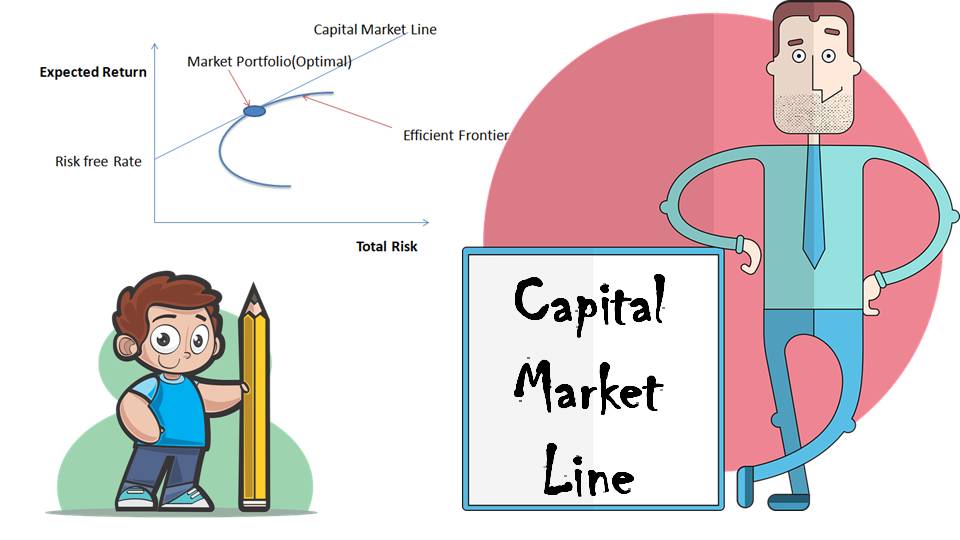Capital Market Line (CML)