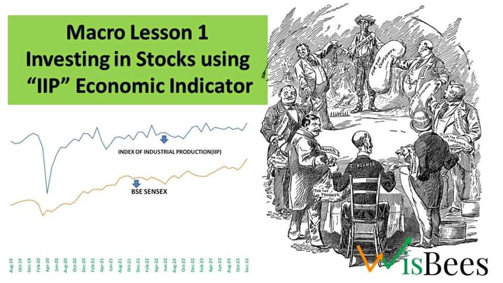 Macro Lesson 1: What is IIP and how can it be used to predict the stock market?