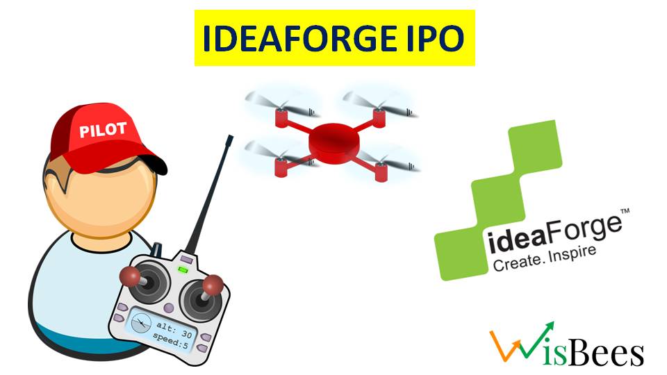 "Exploring the IdeaForge IPO: Should you subscribe?"